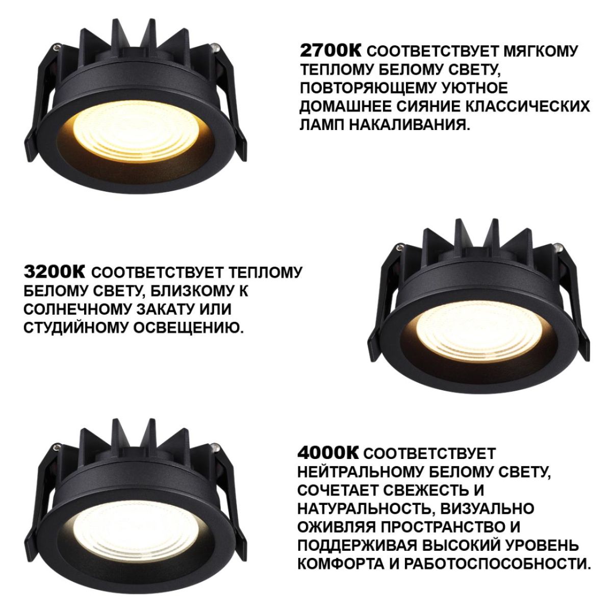 Встраиваемый светильник с переключателем цветовой температуры и угла рассеивания Novotech Wir Fluo 359845