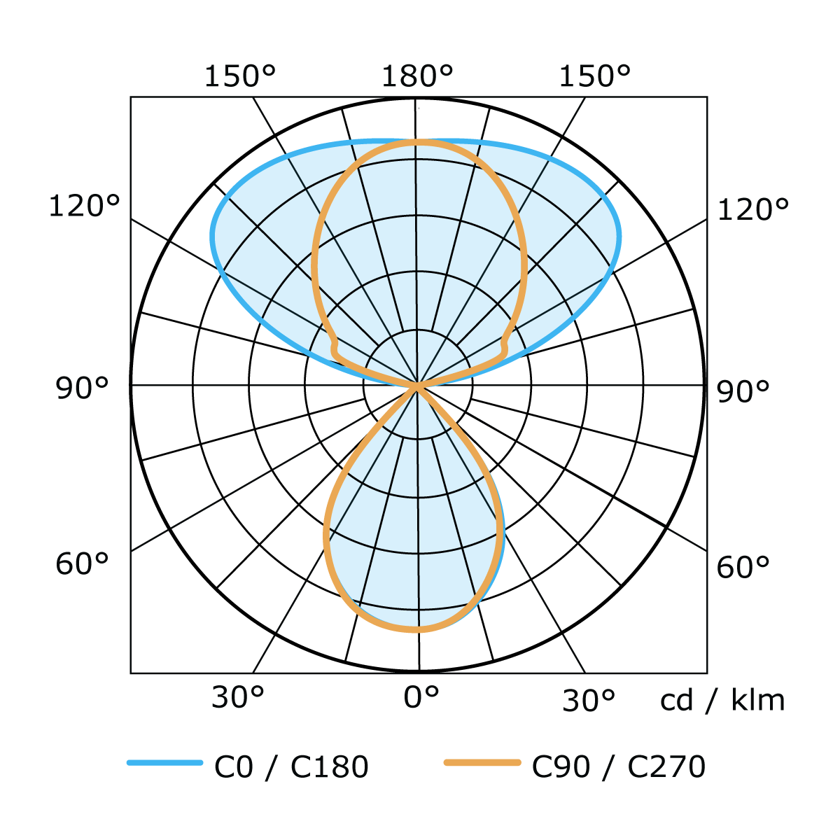 Торшер Lumker GRANAT-F-SL-CCT 006287