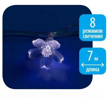 Лицевая панель Legrand Galea Life розетки 2х2К алюминий 771332