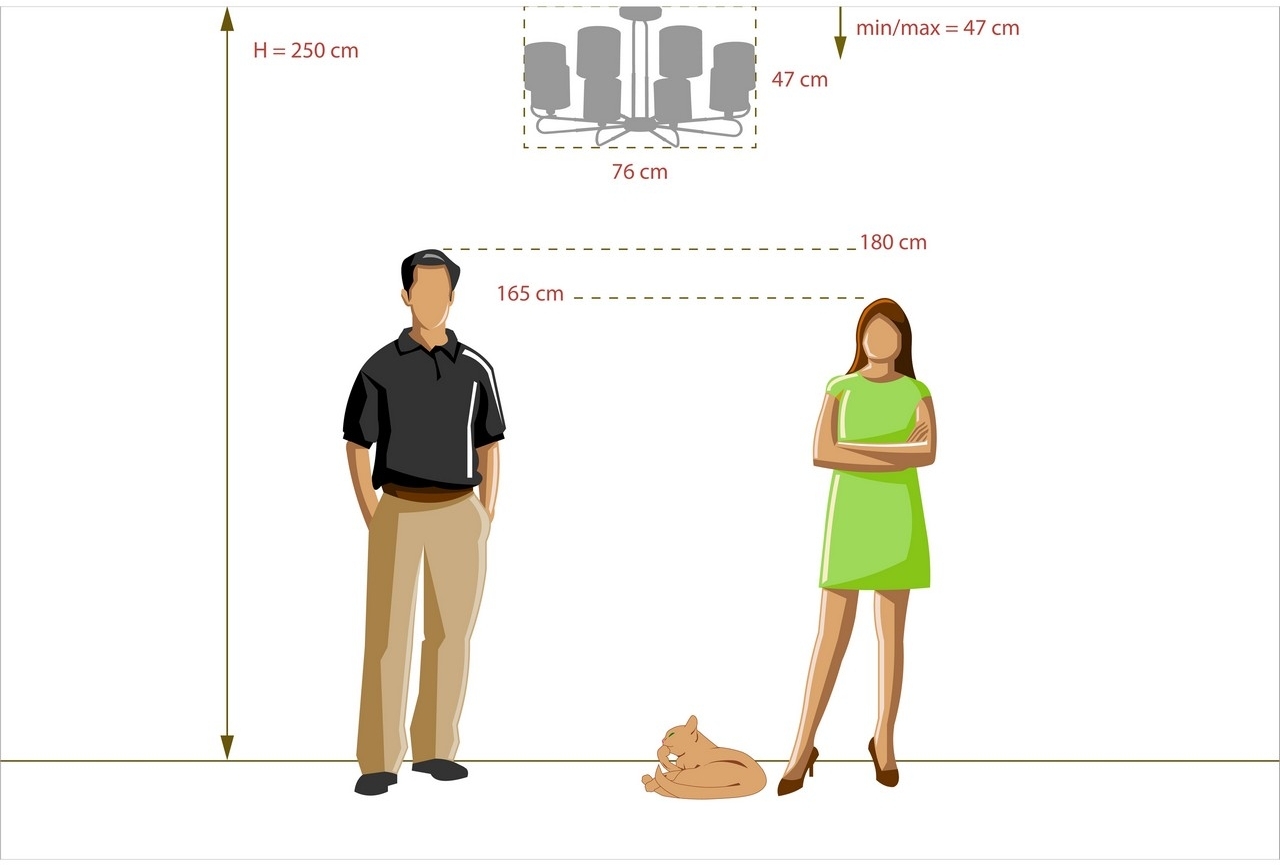 Потолочная люстра De Markt Конрад 667012208