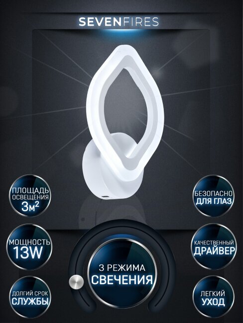 Бра Seven Fires Lorea SF5019/1W-WT