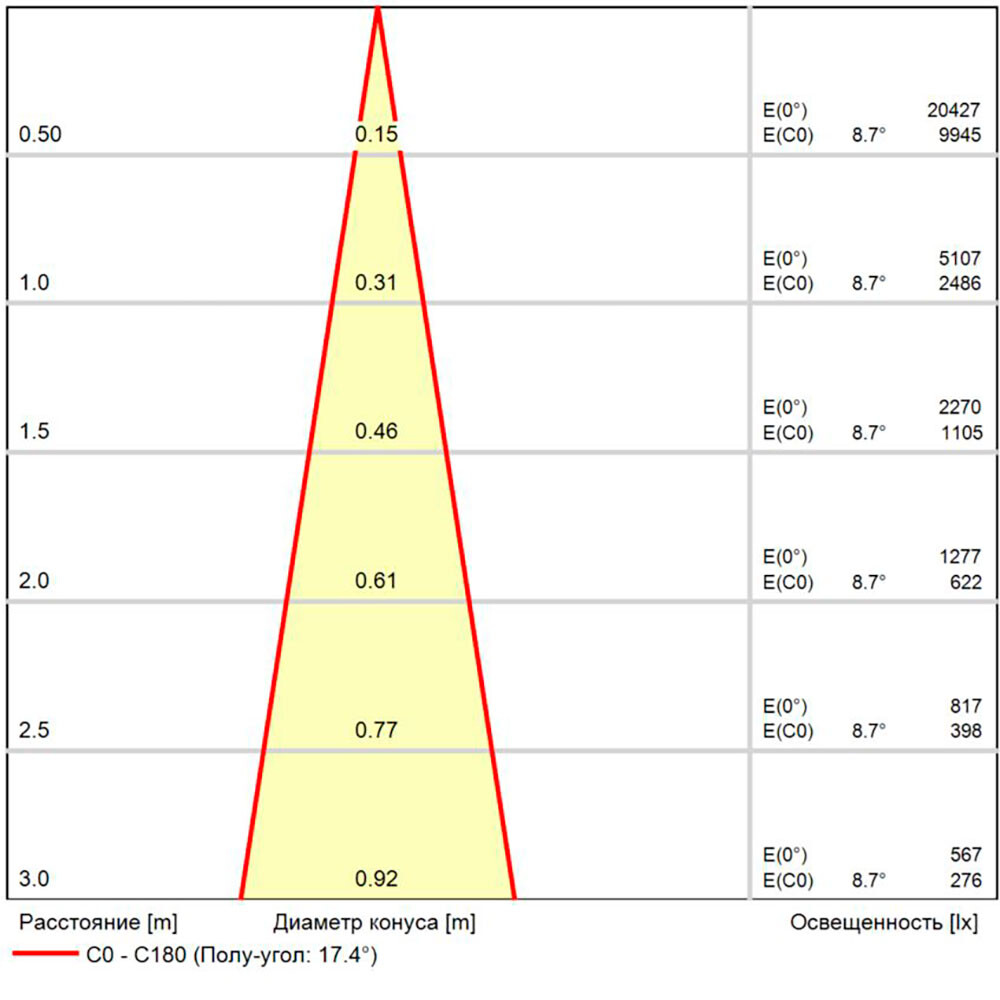 Уличный потолочный светильник Arte Lamp Torcular A1313PF-1BK