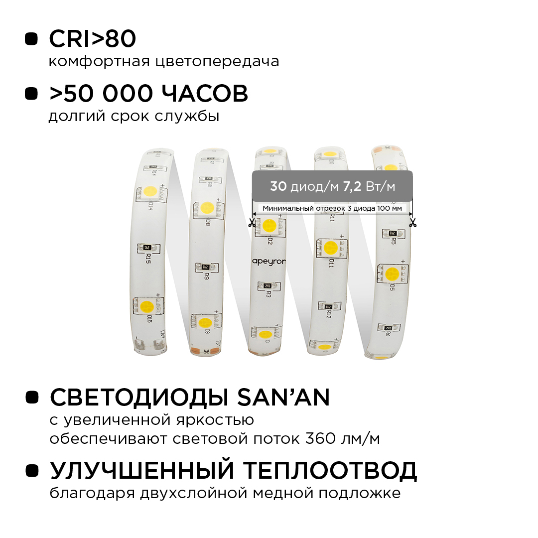 Комплект светодиодной ленты Apeyron 12В 7.2Вт/м smd 5050 30 д/м IP65 5м 3000K (блок, коннектор) 10-02
