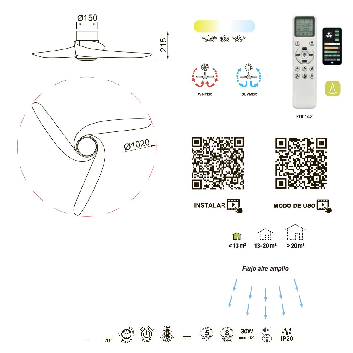 Люстра-вентилятор Mantra Island 8711