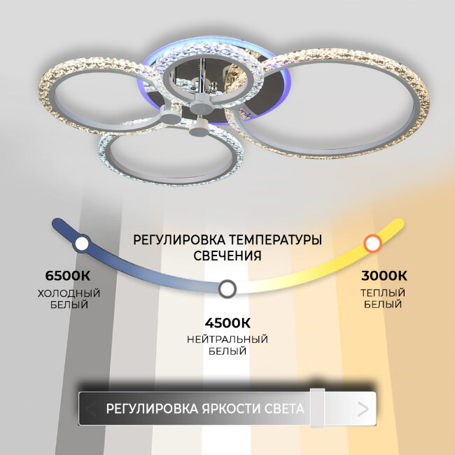 Потолочная люстра Wedo Light Fumane 75344.01.09.04RGB
