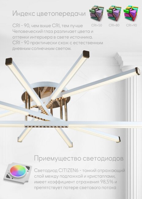 Потолочная люстра Wedo Light Imrus WD7512/10C-WT-GD