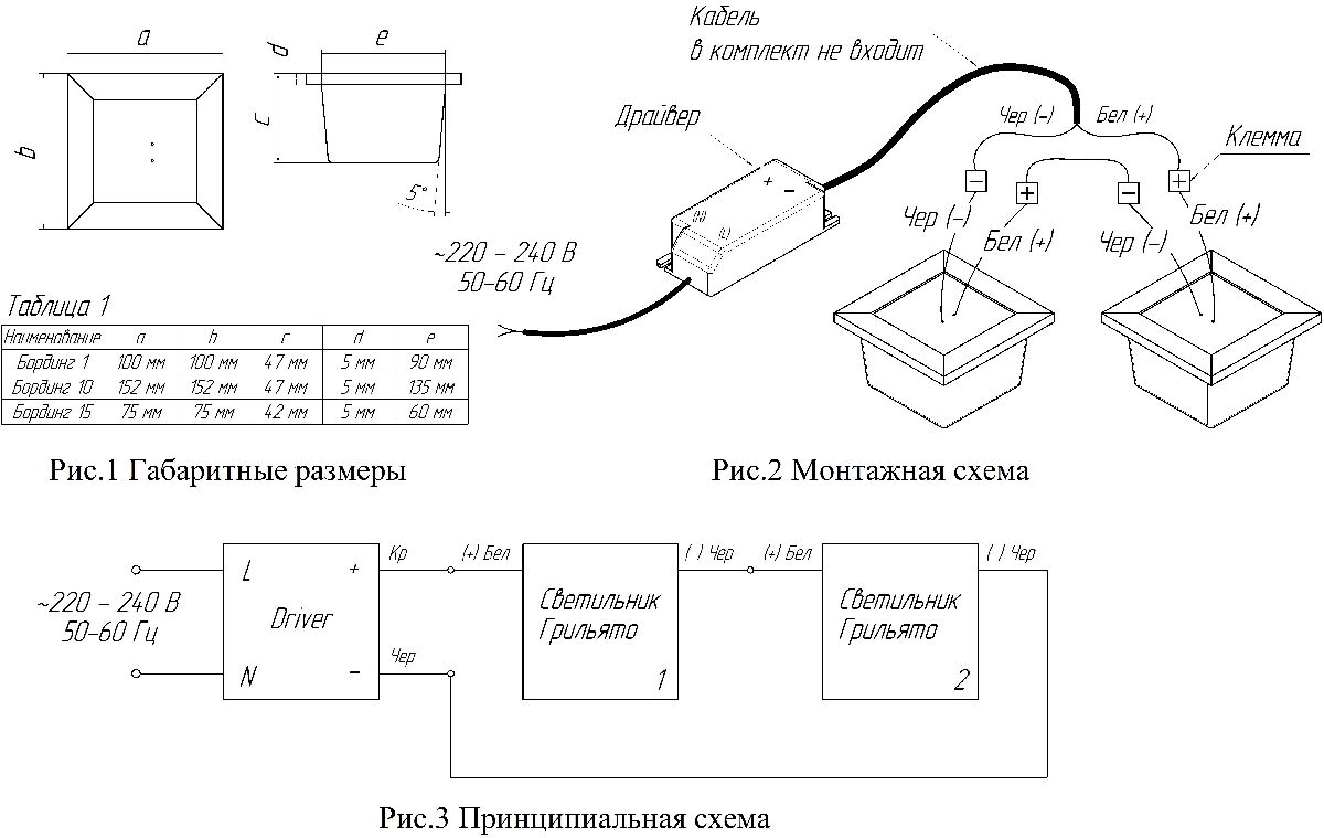 Встраиваемый светильник Светон Бординг 16 ПРО-10-Д-120-0/ПЛ/О-3К80-В40FRLS CB-C0901060