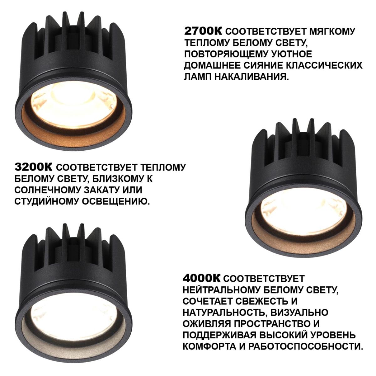 Светодиодный модуль с переключ. цв. температуры и мощности Novotech Diod Mod IP20 LED 6/8/10W 180-265V 2700К\3200К\4000К 359819