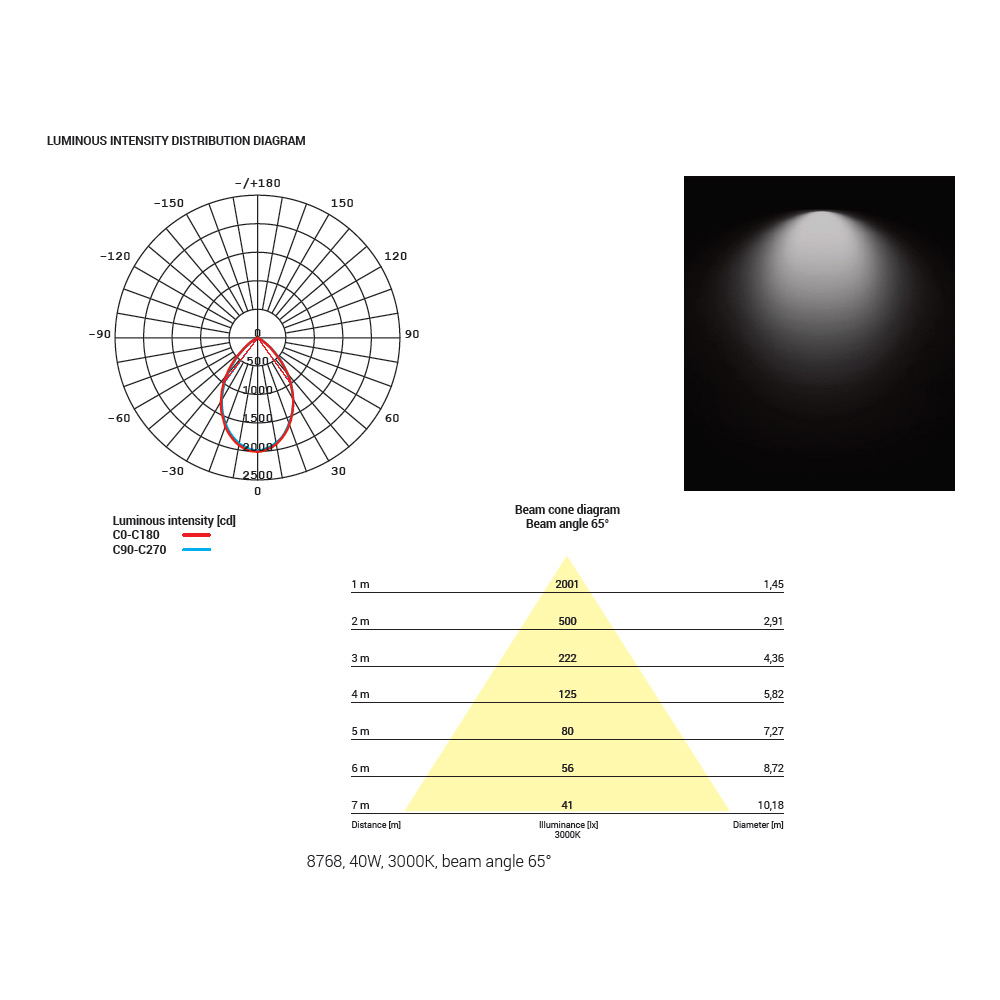 Встраиваемый светильник Nowodvorski Kea Led 8767