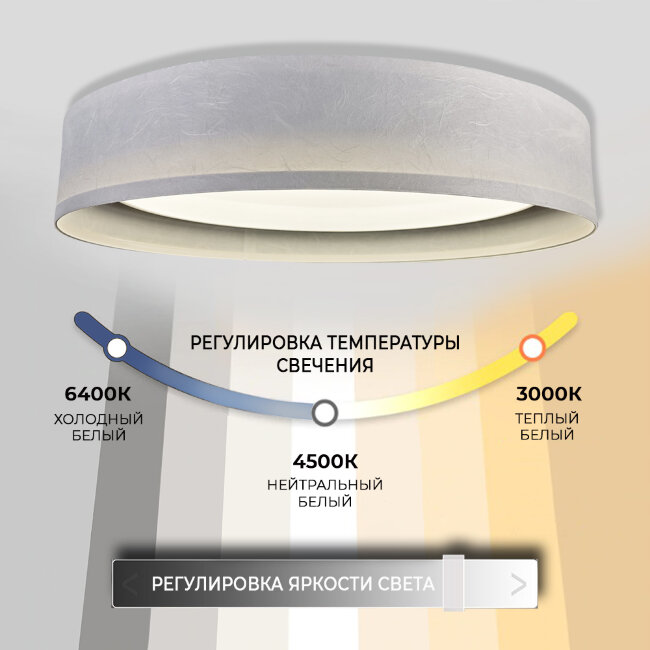 Потолочный светильник Seven Fires Лагом 48200.40.72.77WT-WT