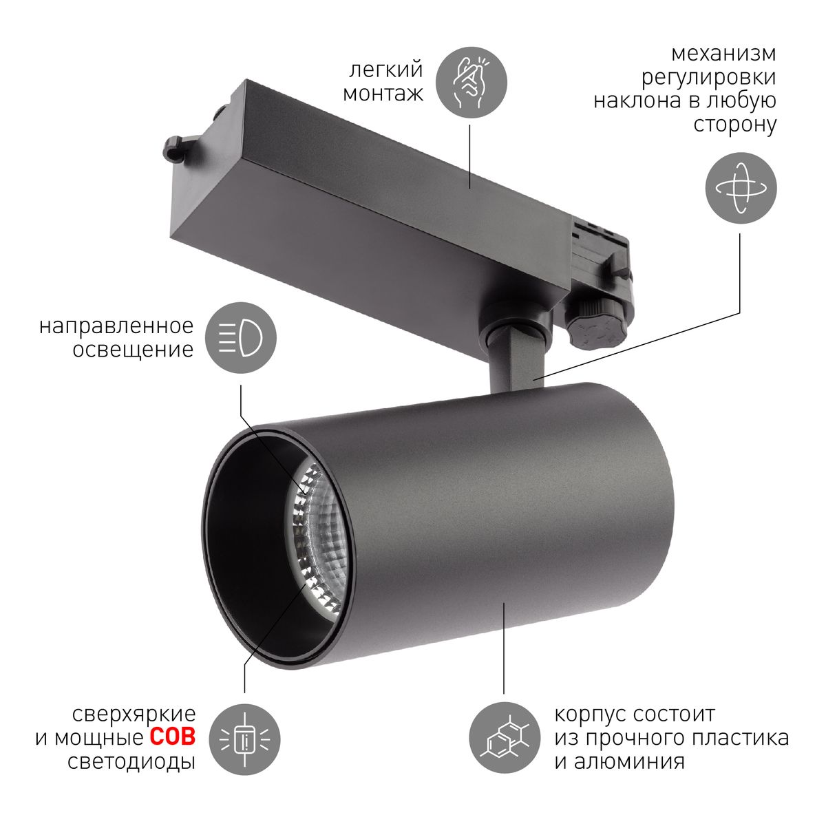 Трековый светильник ЭРА SТR-30-36-40K-B40 Б0049768