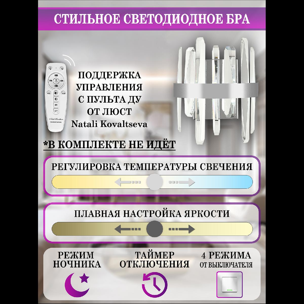 Настенный светильник Natali Kovaltseva Bernardi LED LAMPS 81117/1W