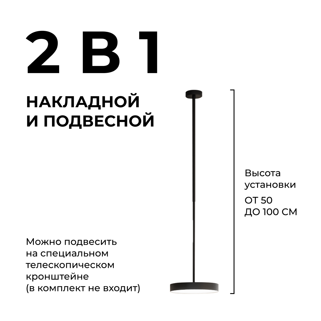 Накладной светильник Apeyron Min 18-161