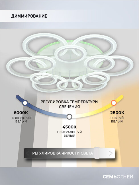 Потолочная люстра Seven Fires Leyni SF5006/13C-WT-RGB