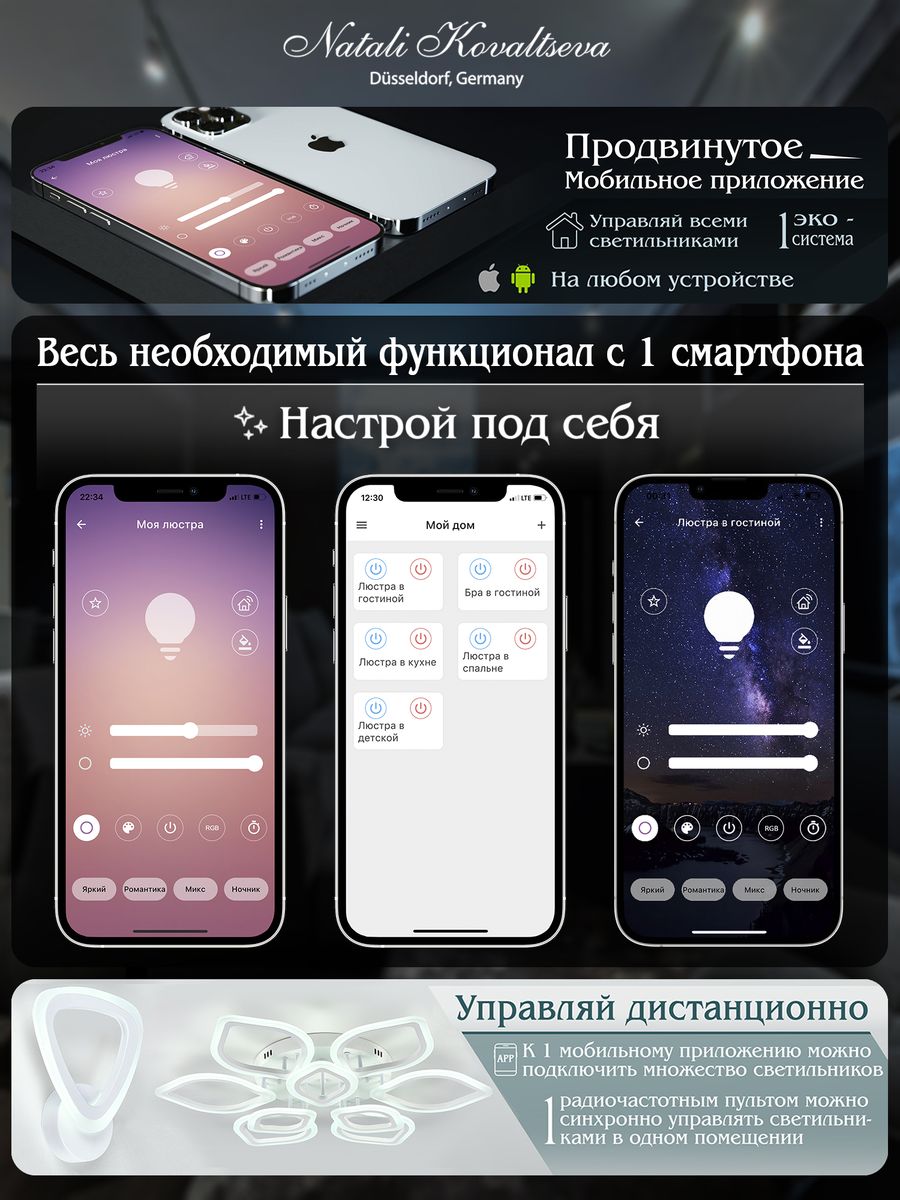 Потолочный светильник Natali Kovaltseva HIGH-TECH LED LAMPS 82022 УЦ