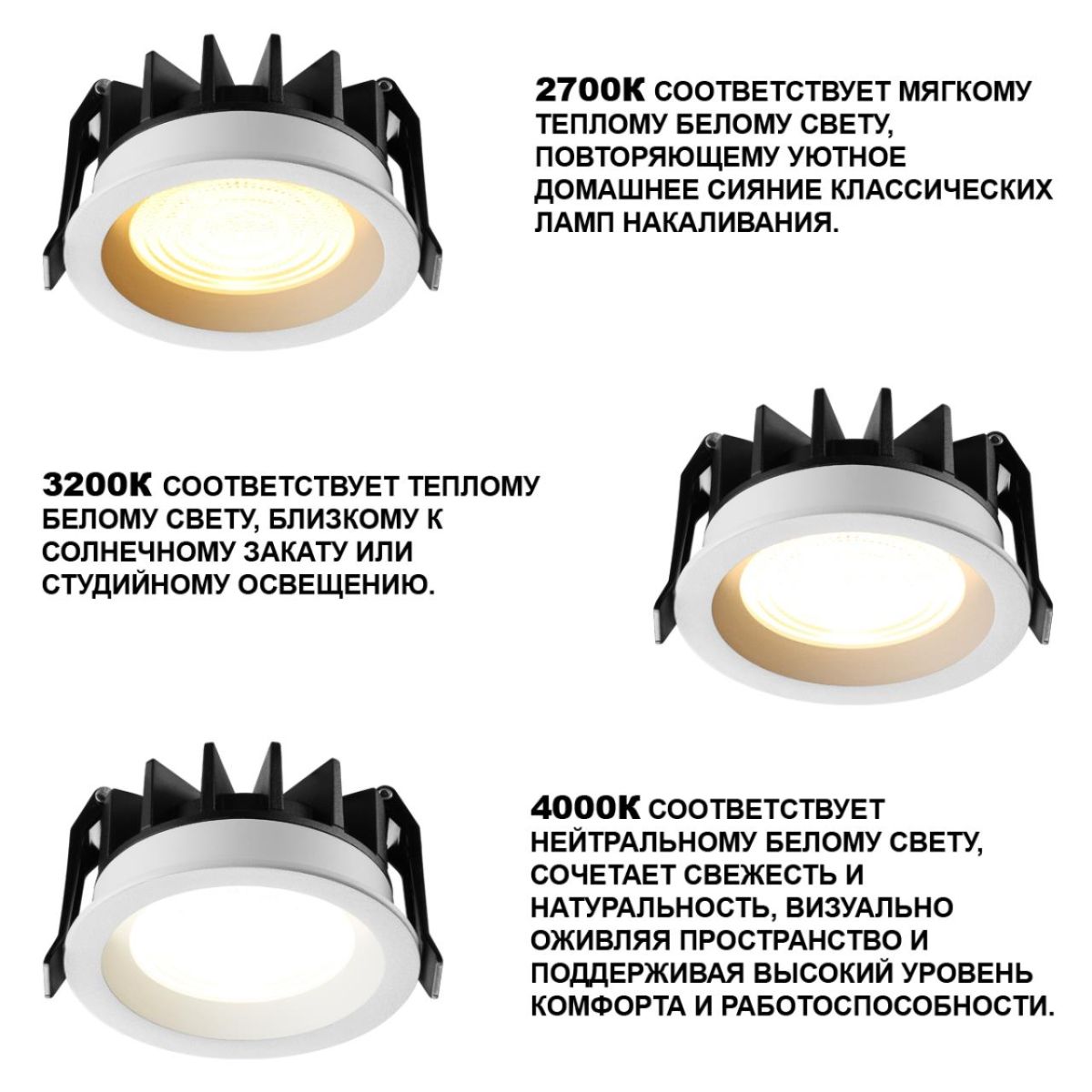Встраиваемый светильник с переключателем цветовой температуры и угла рассеивания Novotech Wir Fluo 359846