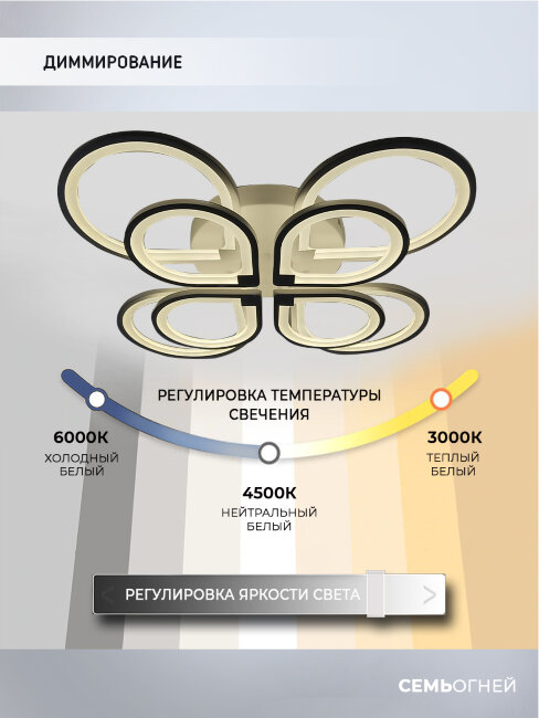 Потолочная люстра Seven Fires Dzhulin SF7099/8C-WT