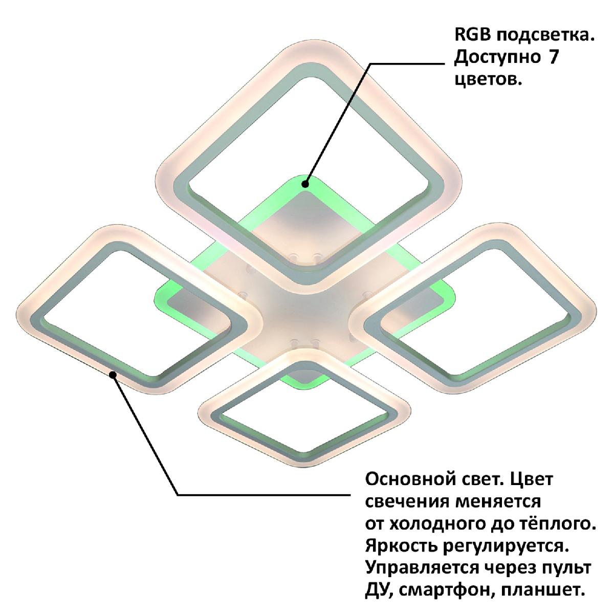 Потолочная люстра Natali Kovaltseva INNOVATION STYLE 83021