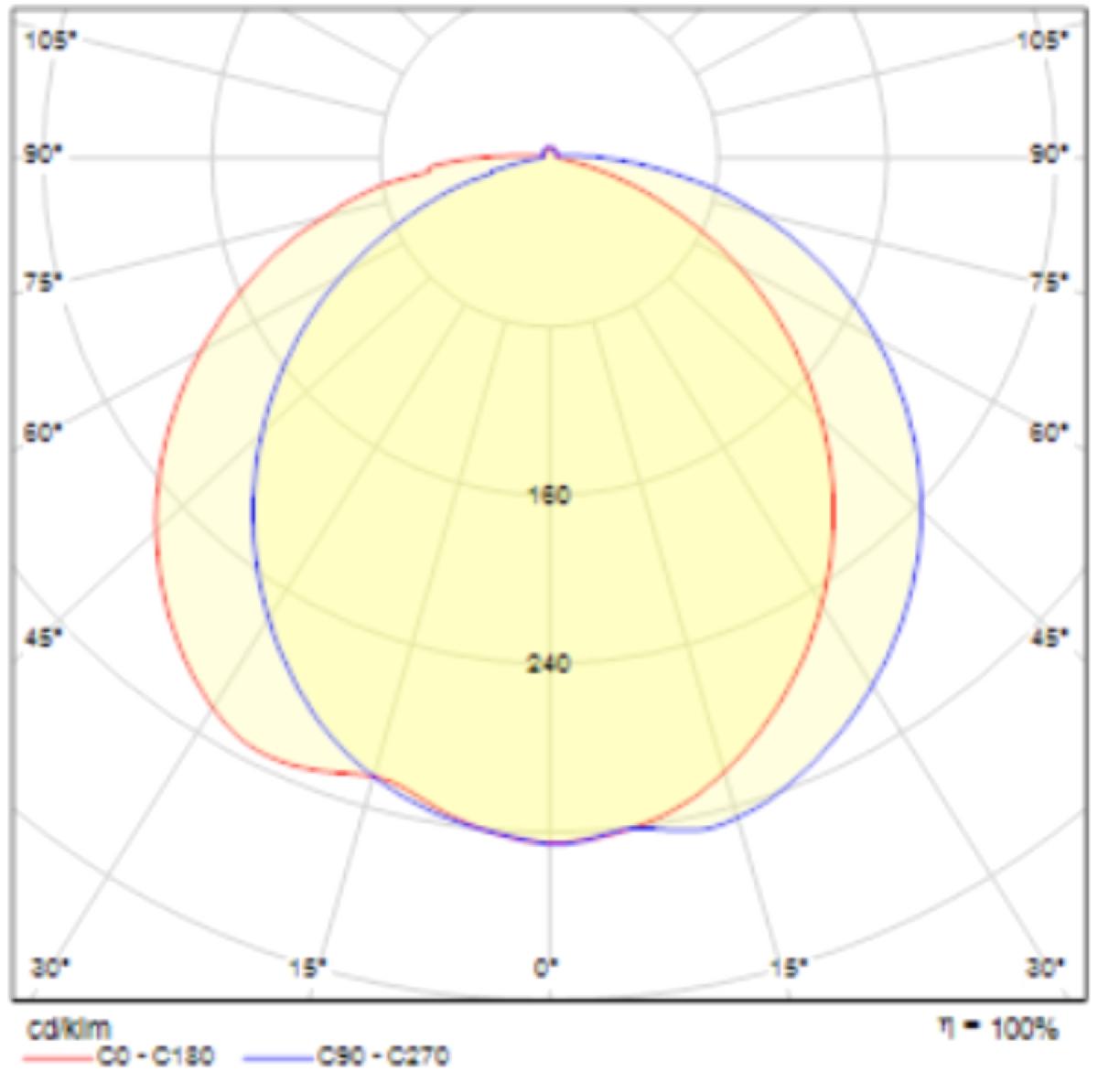 Подвесной светильник Maytoni Line MOD054PL-L52W4K