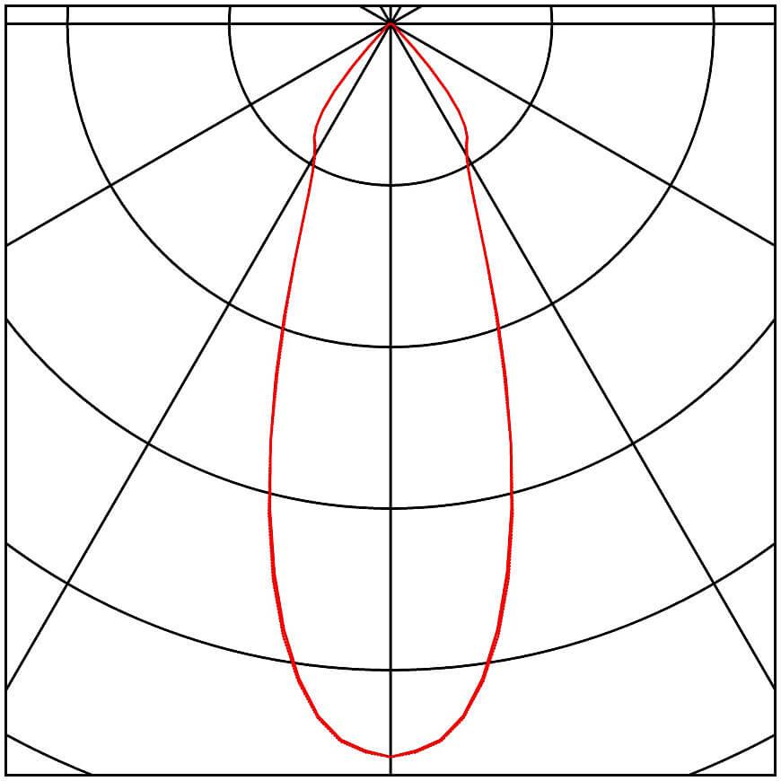 Встраиваемый светодиодный светильник SLV New Tria Led 2 Square Set 113890
