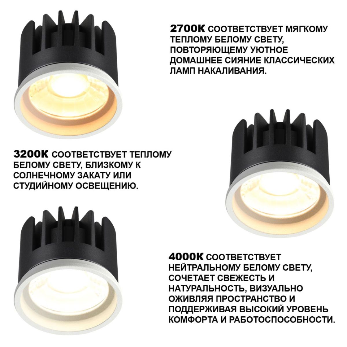 Светодиодный модуль светодиодный с переключ. цв. температуры и мощности Novotech Diod Mod IP20 LED 6/8/10W 180-265V 2700К\3200К\4000К 359821