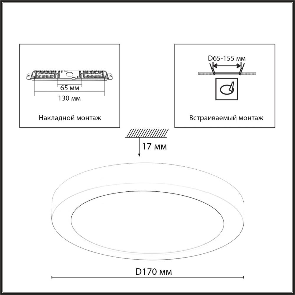 Потолочный светильник Sonex Mitra Led Nebula Black 7788/12L