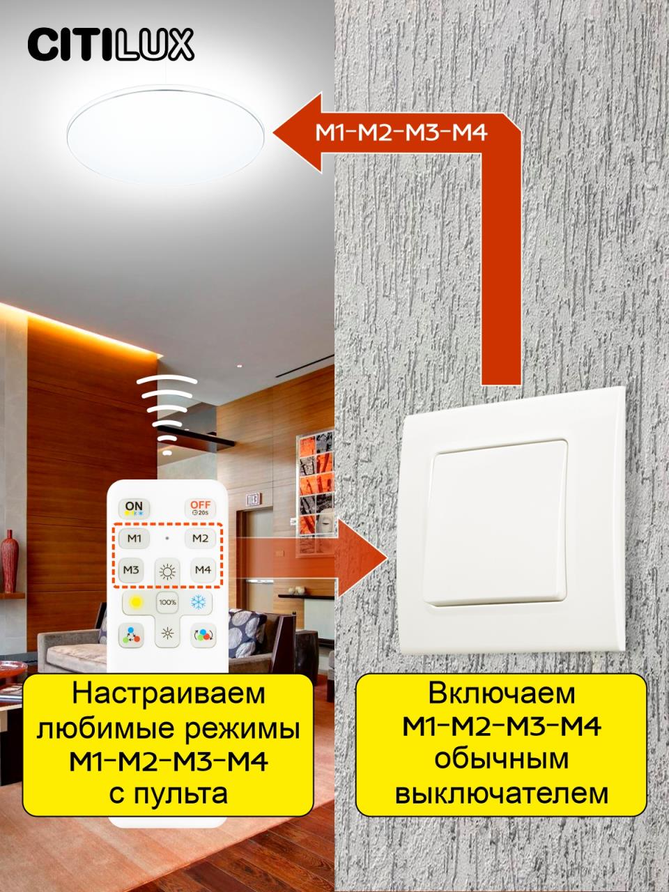 Потолочная люстра Citilux Спутник CL734680G в Москве