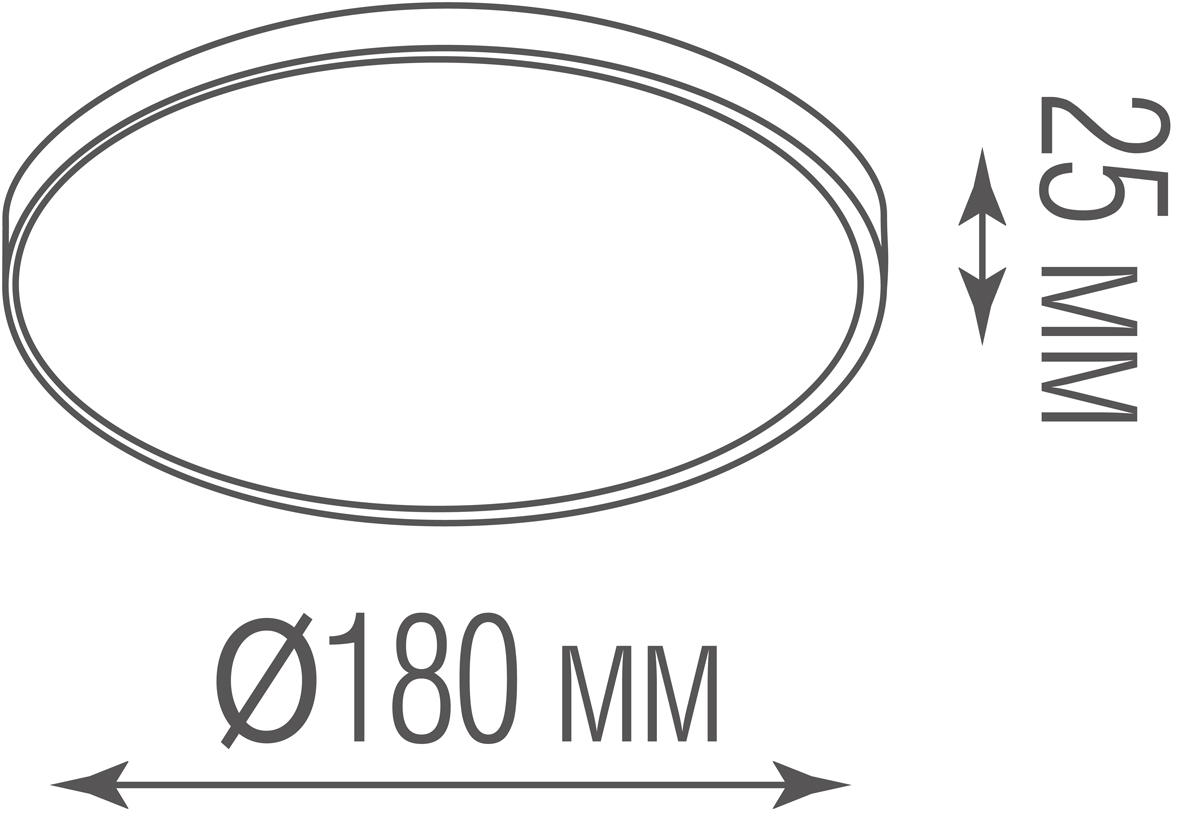 Потолочный светильник Donolux Disco DL20171R12W1B