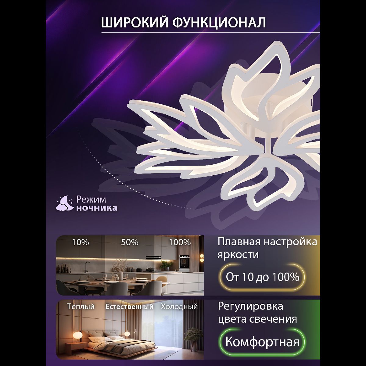 Потолочная люстра Natali Kovaltseva Rif LED LAMPS 81118/5C