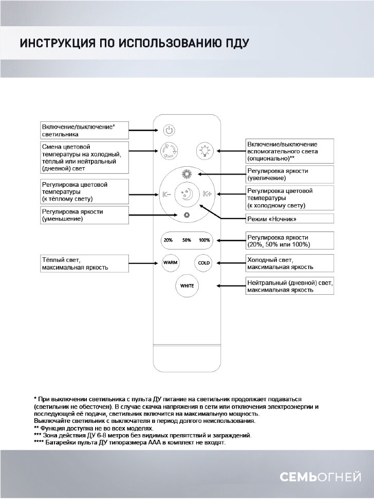 Потолочная люстра Seven Fires Makena SF5009/7C-WT-RGB