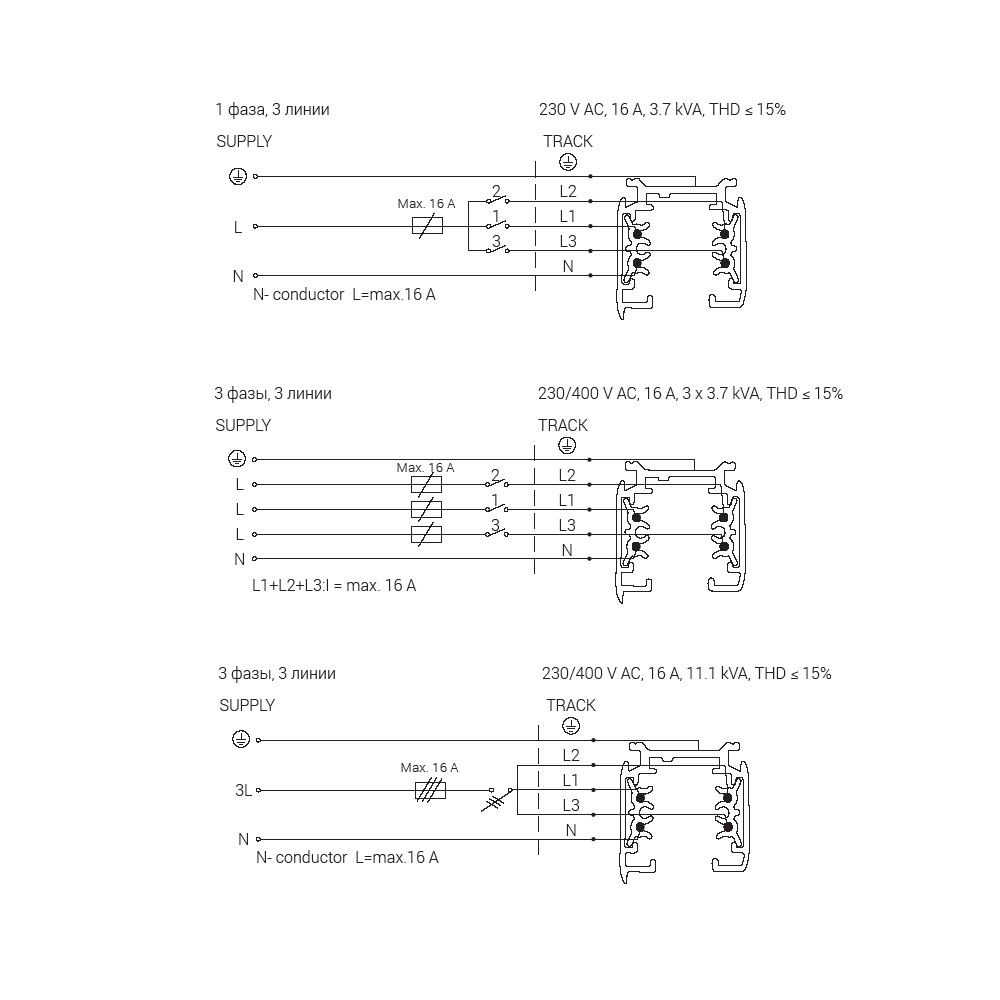 Подвесной шинопровод Nowodvorski Ctls Track 8714