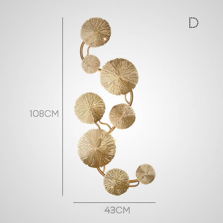 Настенный светильник ImperiumLoft Inca 140769-26