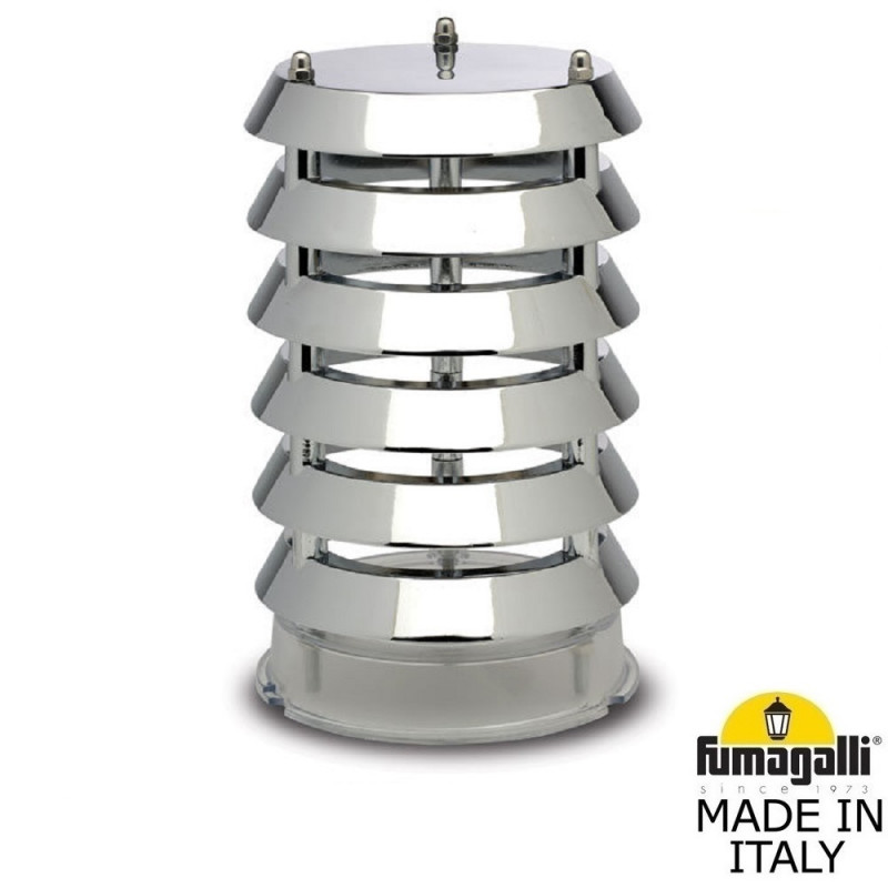 Настенный светильник Fumagalli Sauro D15.505.000.AXF1R.FC1