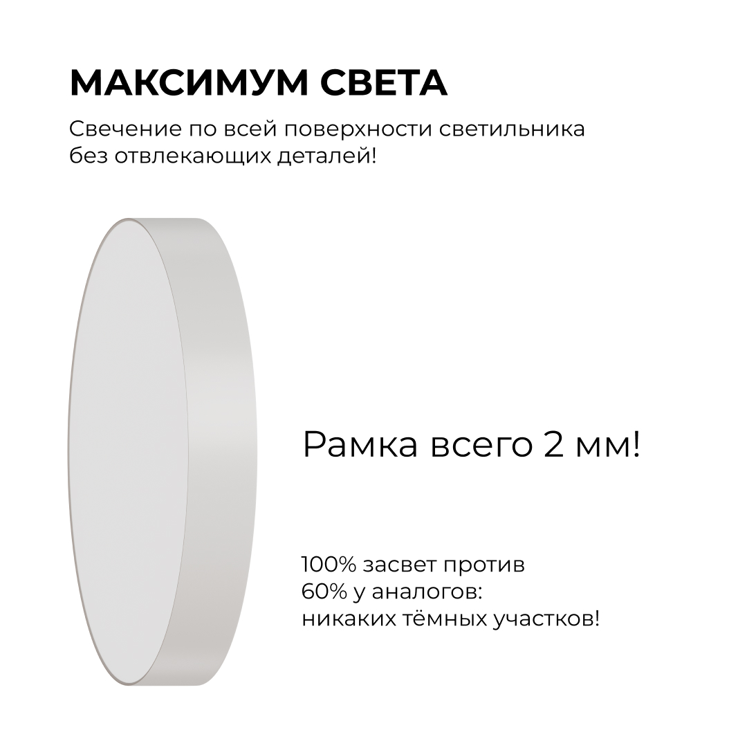 Накладной светильник Apeyron Min 18-151