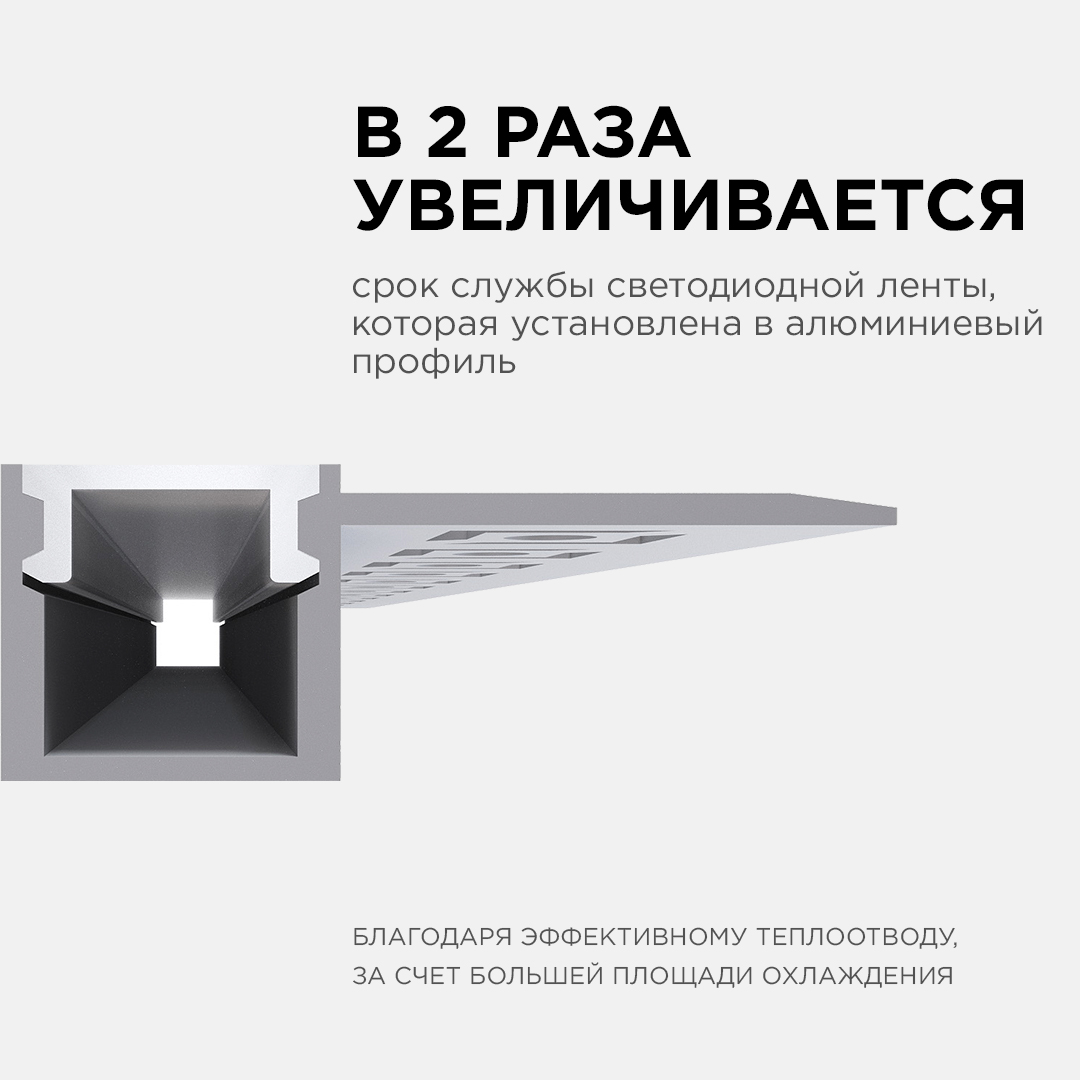 Профиль под штукатурку Apeyron ширина ленты до 10мм (рассеиватель, заглушки - 2шт) 08-50