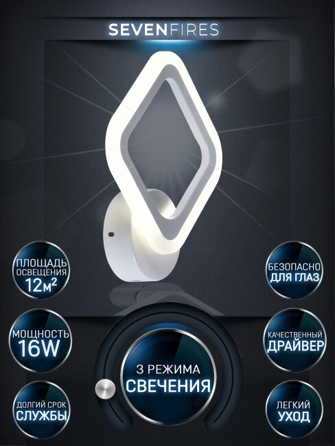 Бра Seven Fires Eila SF5010/1W-WT