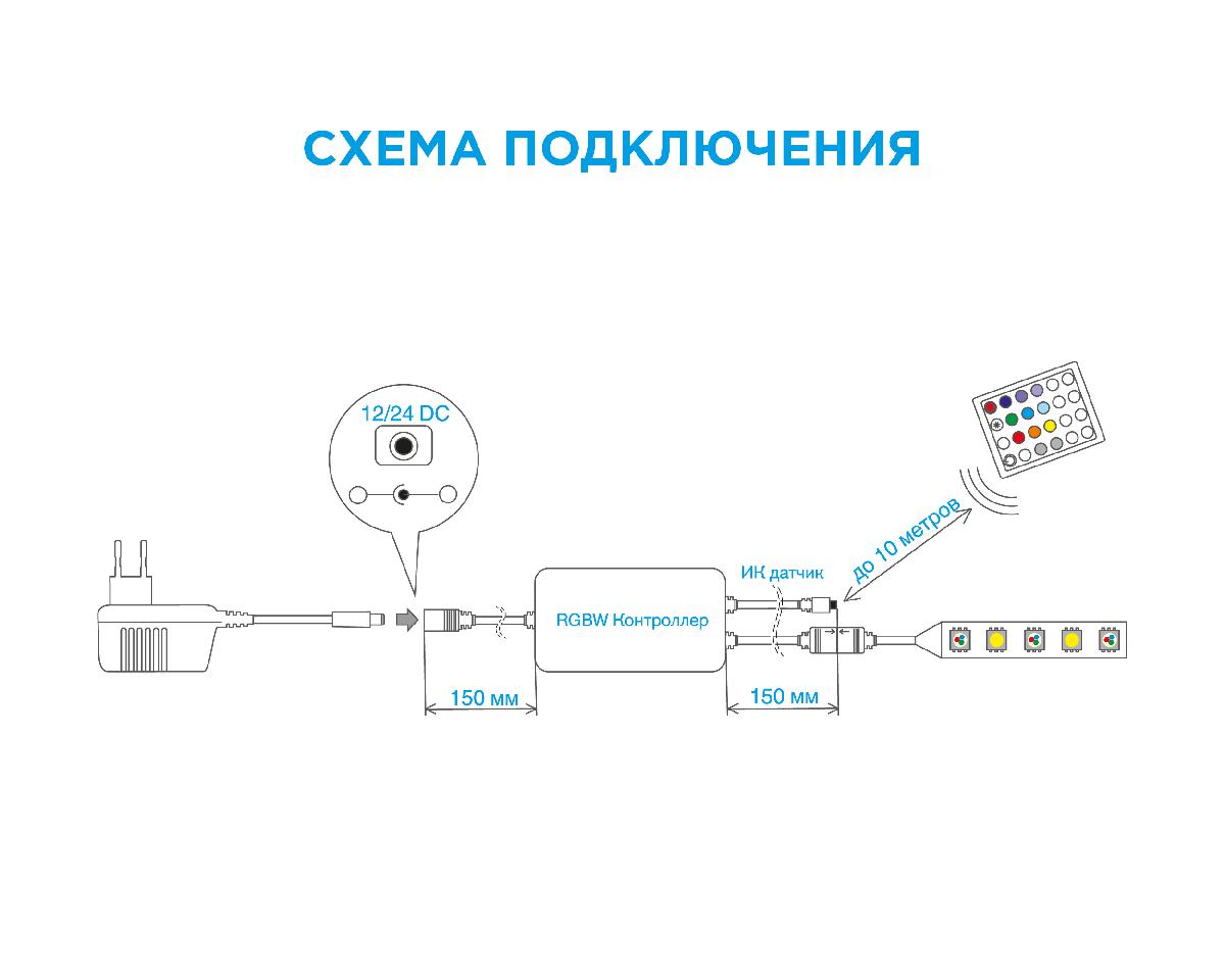 Контроллер для светодиодной ленты RGBW Apeyron 72Вт 12-24В 4*15A/канал IP20 пульт, DC-коннектор для входа, 5-игольчатый коннектор для выхода 04-29