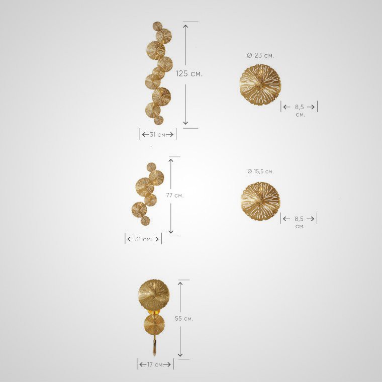 Настенный светильник ImperiumLoft Inca 140770-26