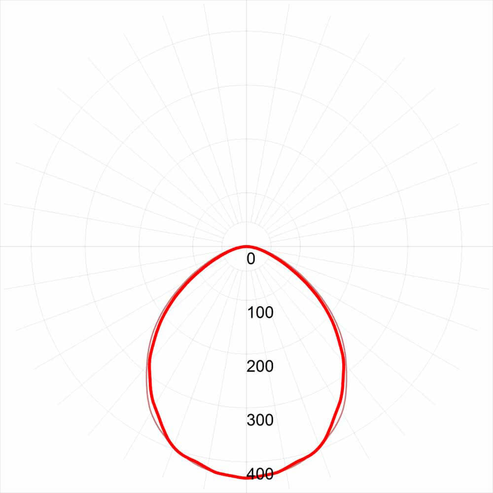 Уличный светодиодный светильник ЭРА SPP-3-50-6K-M Б0041978 УЦ