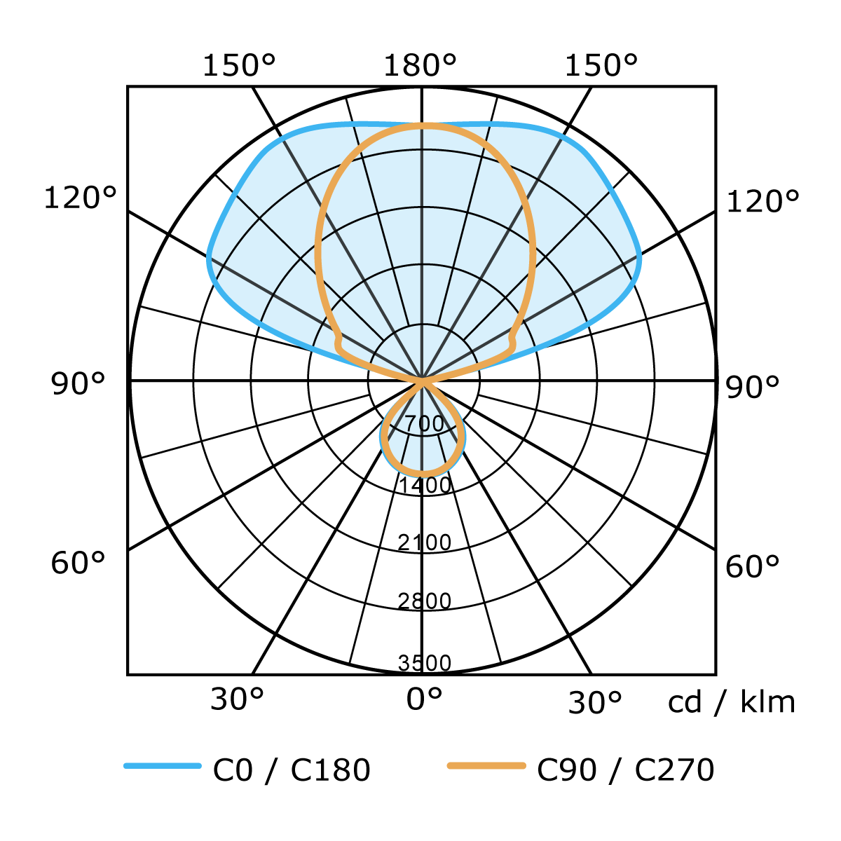 Торшер Lumker RUBY-F-SL-NW 006302