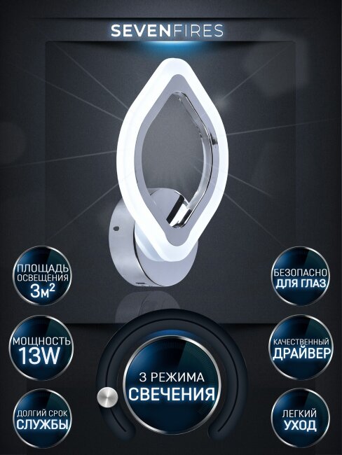 Бра Seven Fires Lorea SF5019/1W-CR