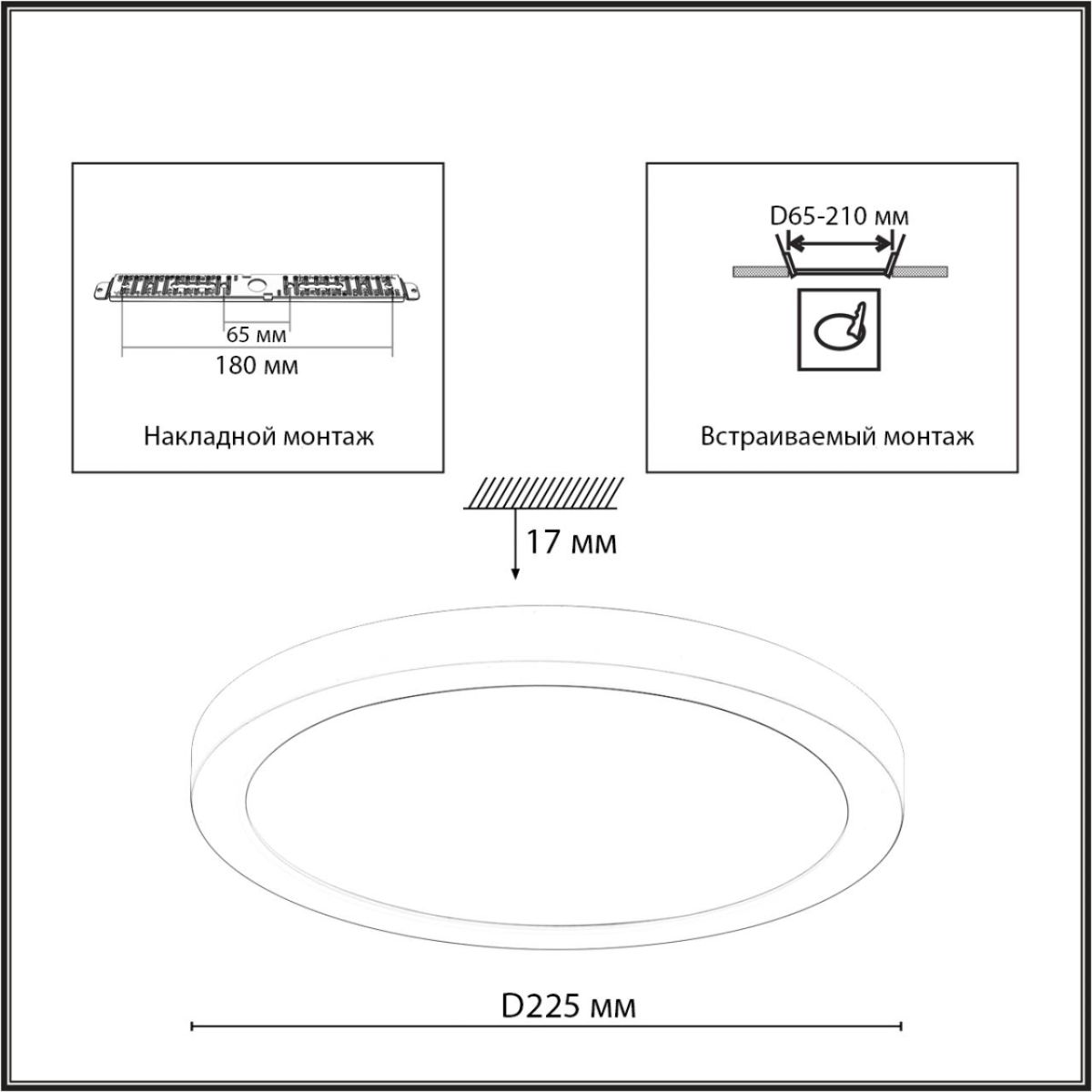 Накладной/встраиваемый светильник Sonex Mitra LED Nebula White 7790/18L