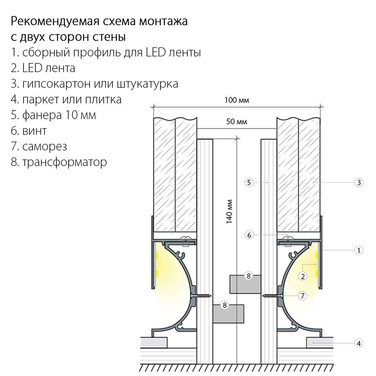 Профиль встраиваемый напольный алюминиевый Elektrostandard 7023259 4690389111150
