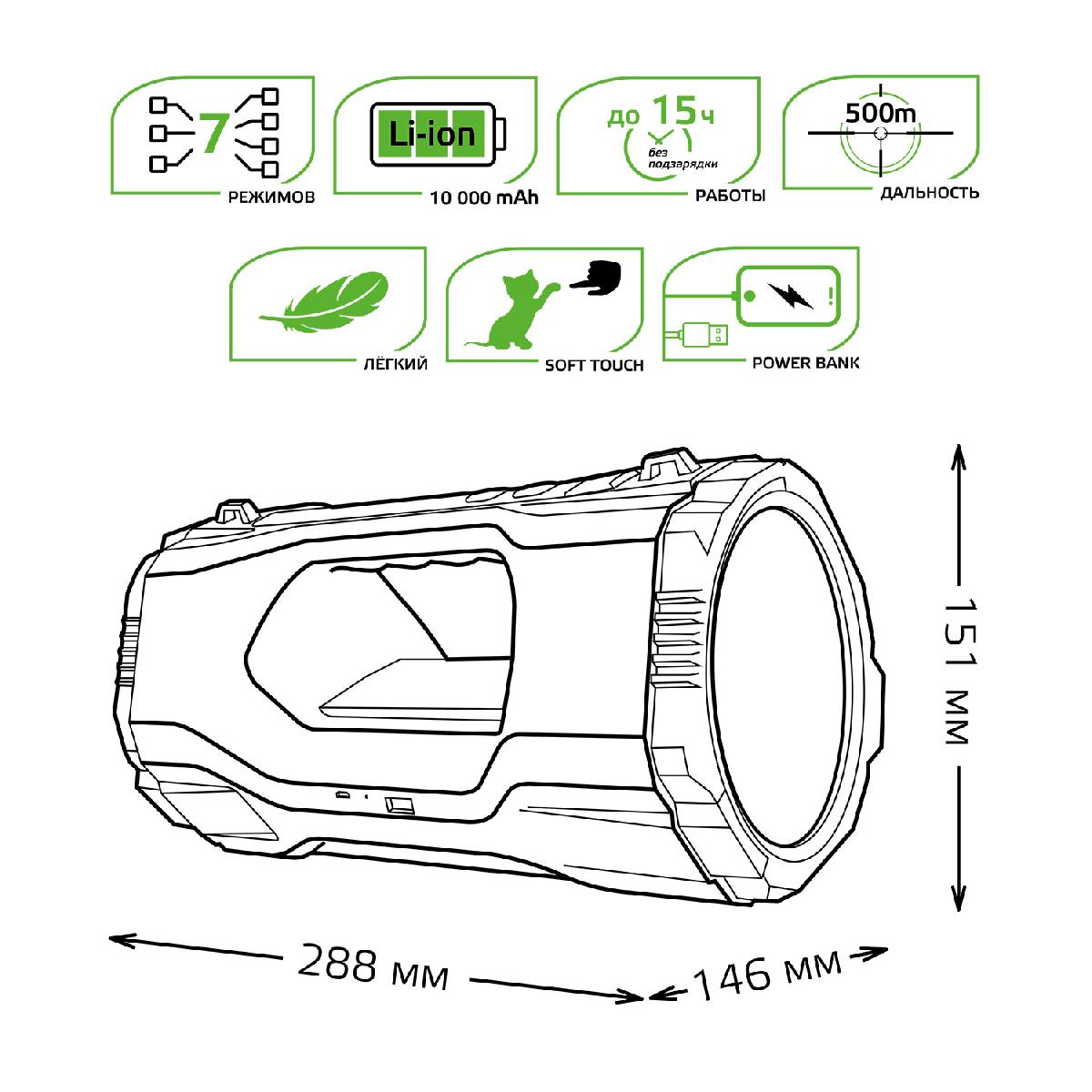 Фонарь прожекторный Gauss GFL GF703