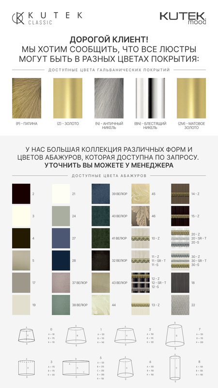 Настольная лампа Kutek San Marino Lampshade SAN-LG-1(P/A)CR