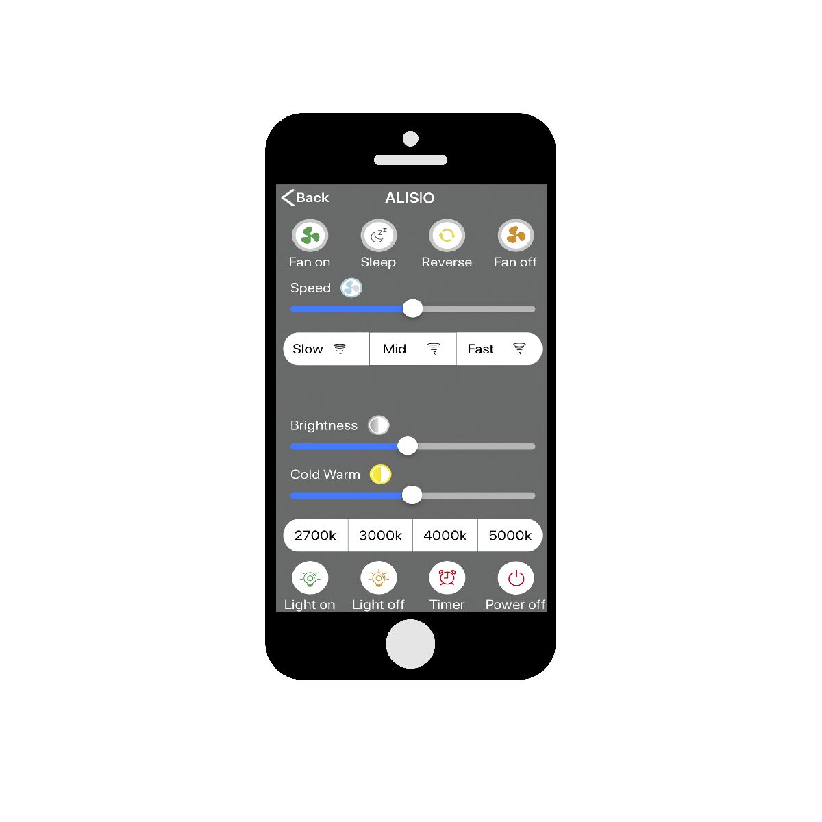 Люстра-вентилятор Mantra Nature 7807