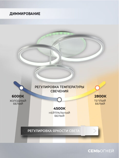 Потолочная люстра Seven Fires Dzheno SF5031/4C-WT-CR-RGB