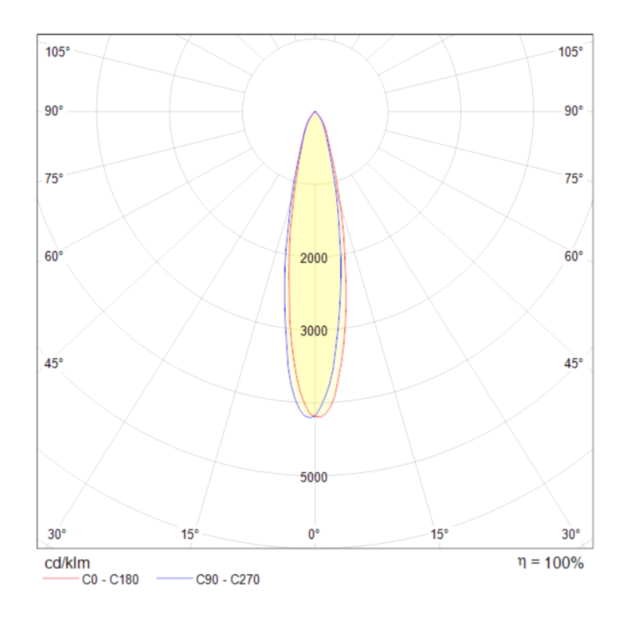 Трековый светодиодный светильник Maytoni Track TR003-1-6W3K-B