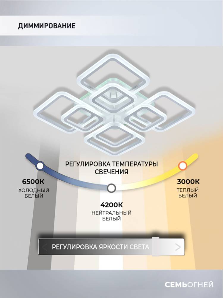Потолочная люстра Seven Fires Eila SF5010/9C-WT-RGB