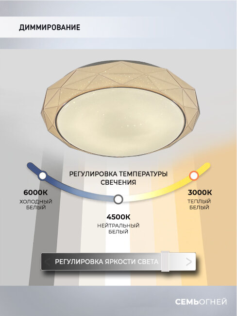 Потолочный светильник Seven Fires Эйри 48012.35.30.77BR